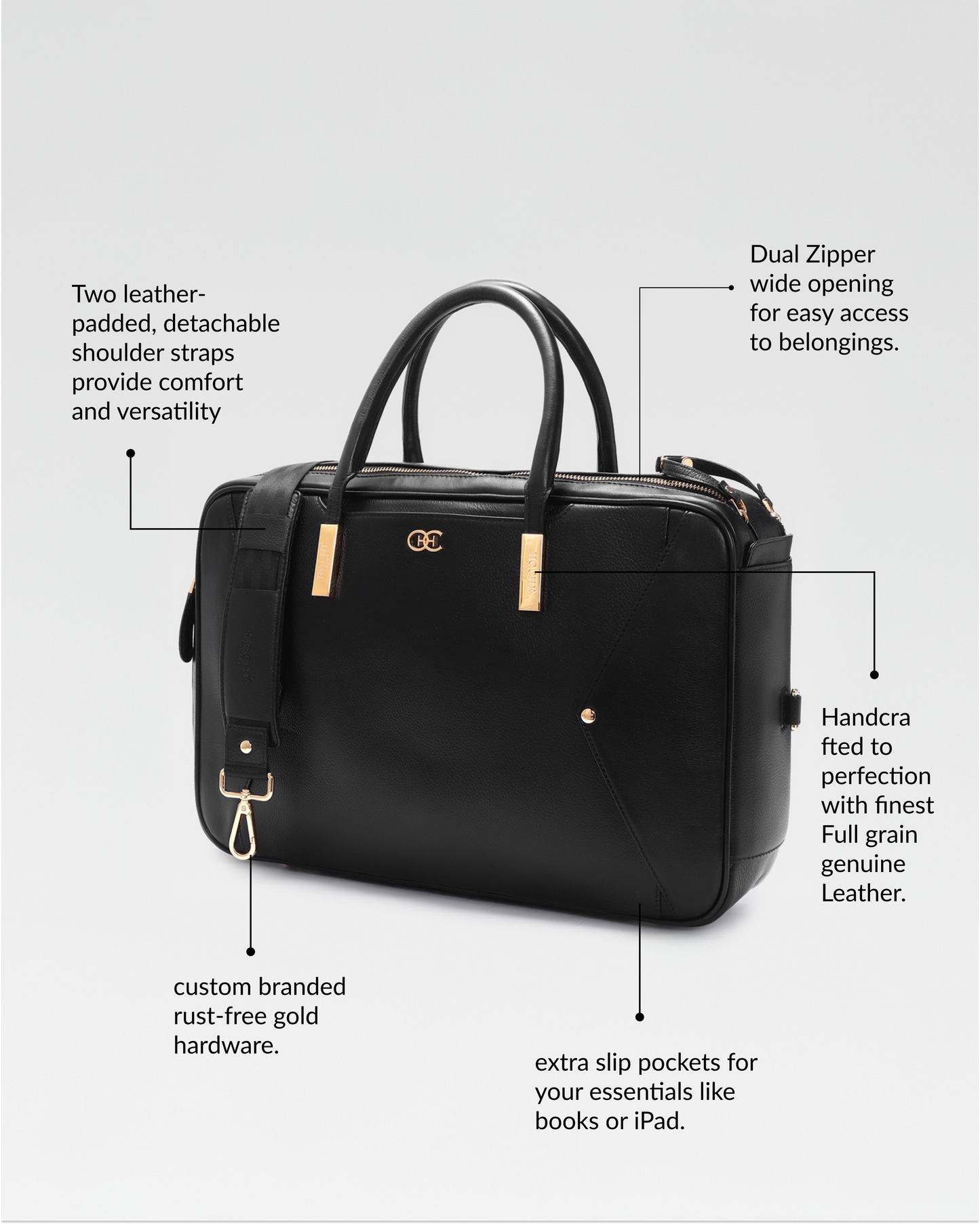 ELLESWITCH™ 3 IN 1 CONVERTIBLE HANDBAG