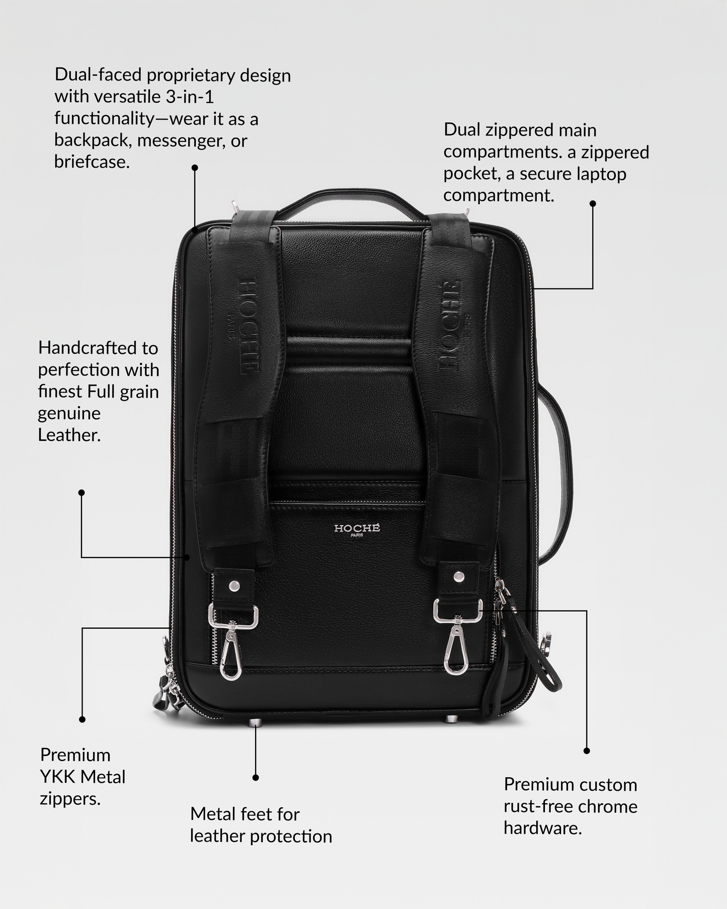 UNISWITCH 3-IN-1 CONVERTIBLE BACKPACK